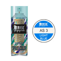 Mumeisha  AS-3 Light Blue PC  180ML